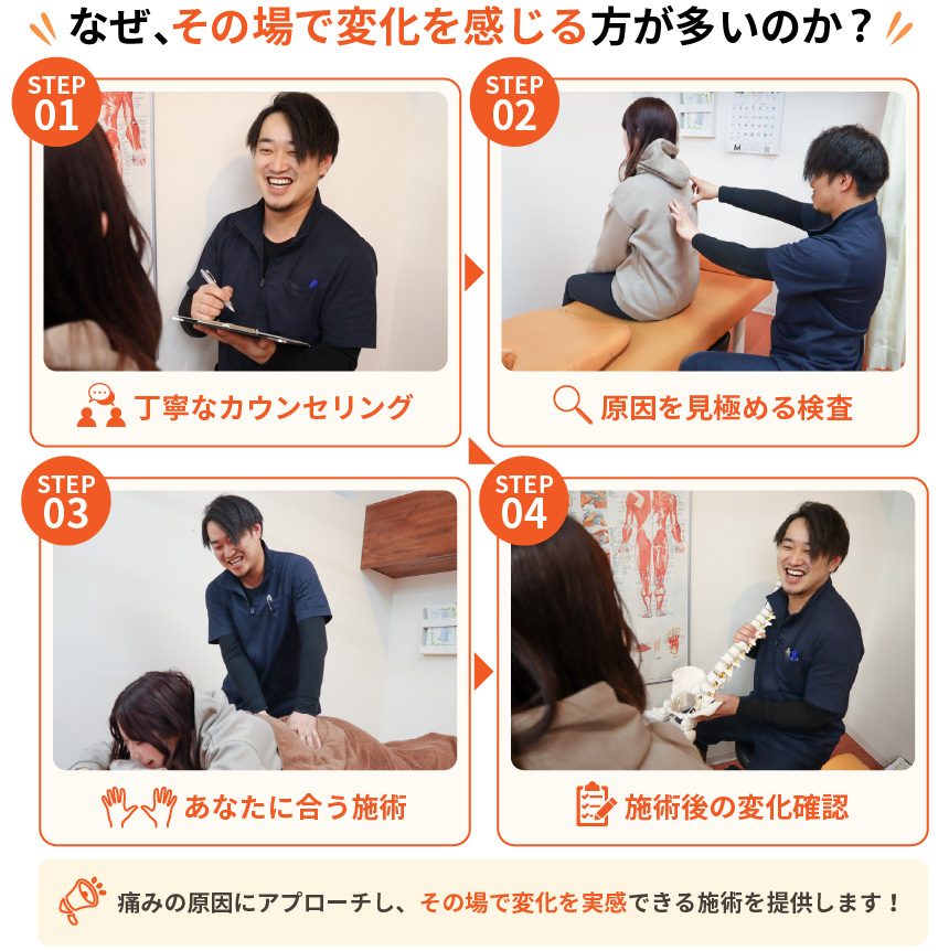 腰痛施術選ばれる理由